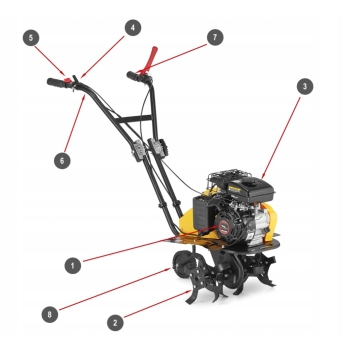 Motocultivador a gasolina 43cm